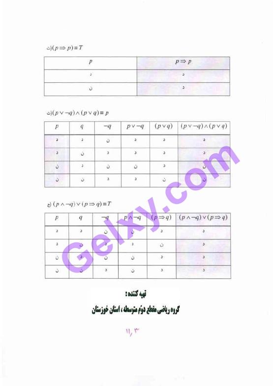 پاسخ فصل 1 ریاضی و آمار یازدهم انسانی صفحه 15