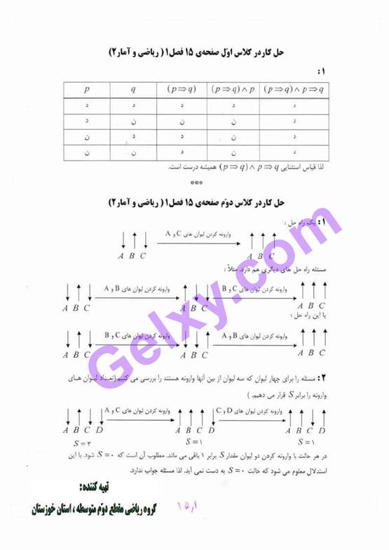 پاسخ فصل یک ریاضی و آمار یازدهم انسانی صفحه 21