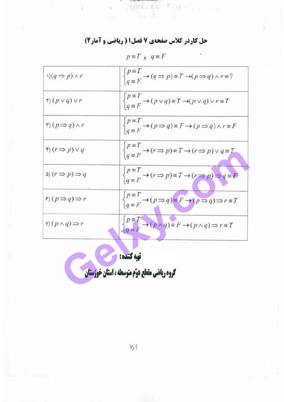 پاسخ فصل یک ریاضی و آمار یازدهم انسانی صفحه 8