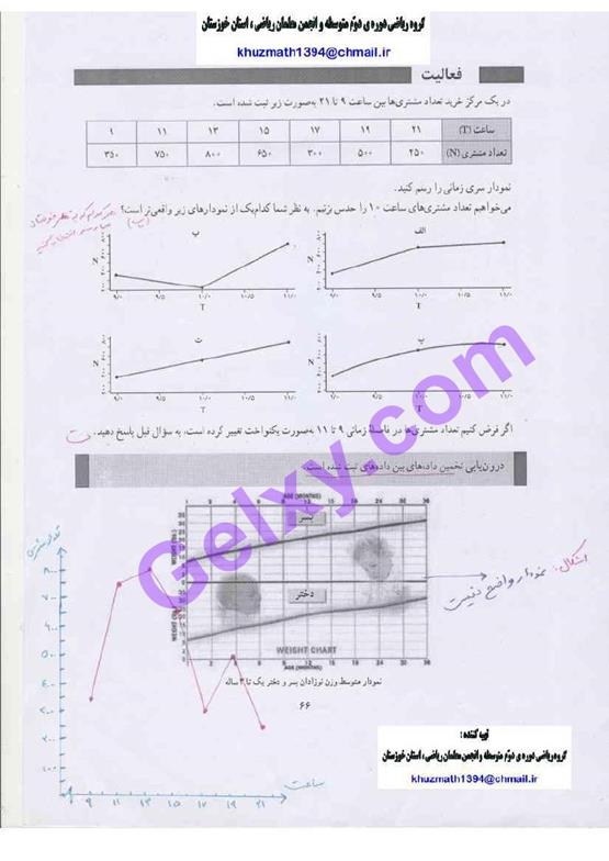 پاسخ فصل سه ریاضی و آمار یازدهم انسانی صفحه 12