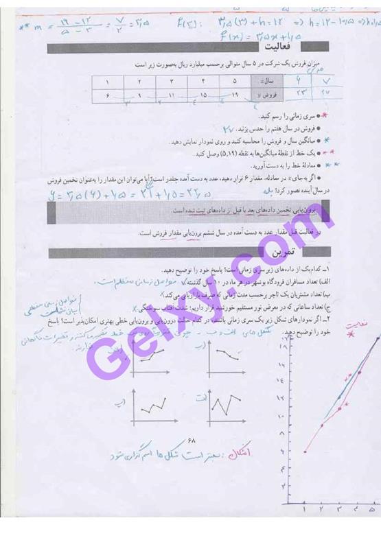 پاسخ فصل 3 ریاضی و آمار یازدهم انسانی صفحه 14