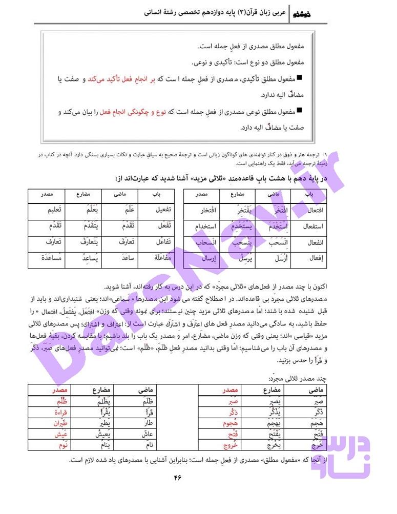 پاسخ درس چهار عربی دوازدهم انسانی صفحه 6