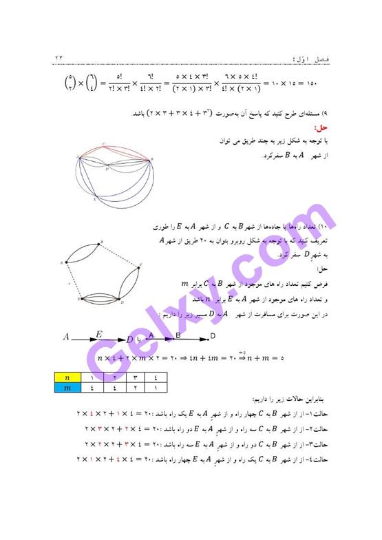 پاسخ فصل یک ریاضی و آمار دوازدهم انسانی صفحه 16