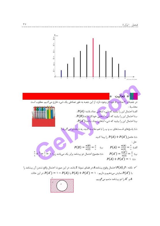 پاسخ فصل یک ریاضی و آمار دوازدهم انسانی صفحه 30