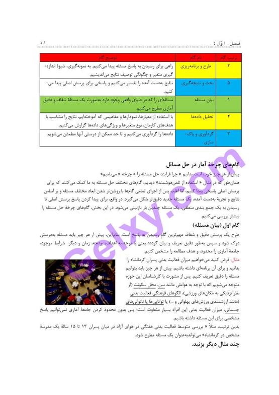 پاسخ فصل 1 ریاضی و آمار دوازدهم انسانی صفحه 44