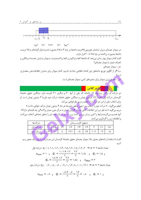 پاسخ فصل یک ریاضی و آمار دوازدهم انسانی صفحه 57