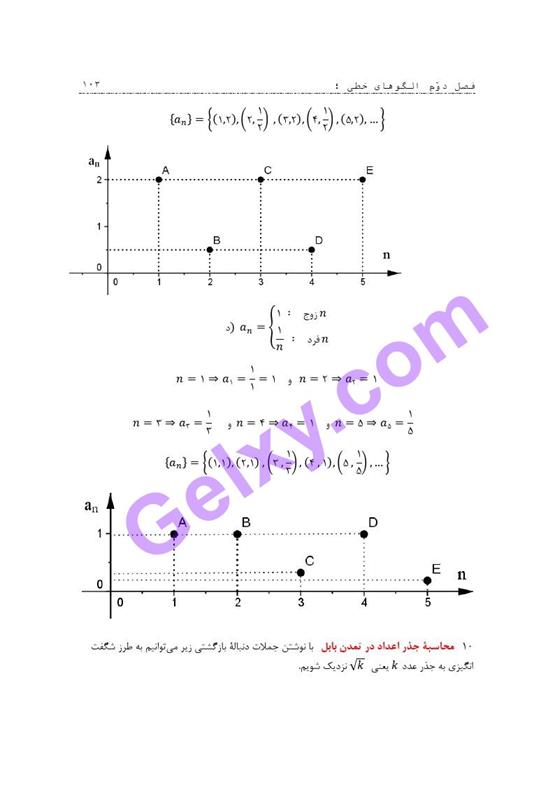 پاسخ فصل دو ریاضی و آمار دوازدهم انسانی صفحه 24