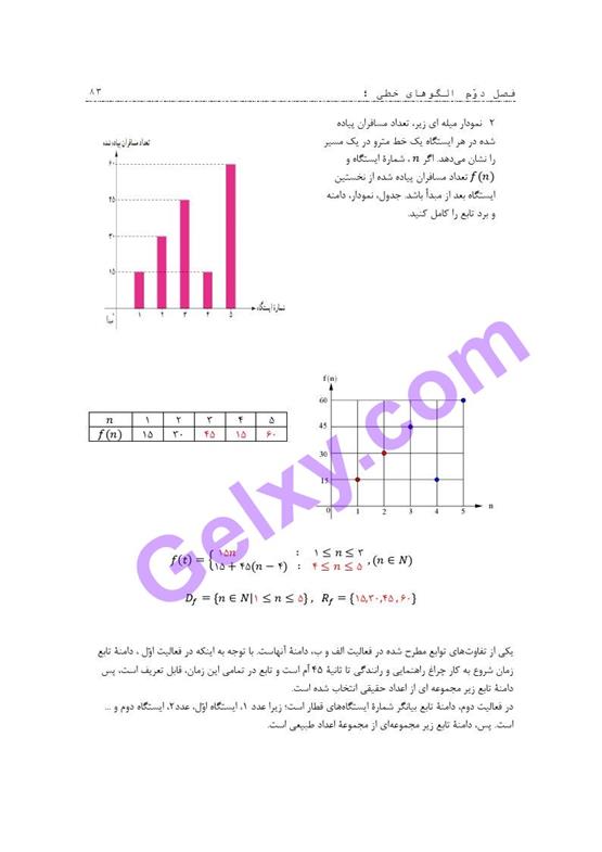 پاسخ فصل دو ریاضی و آمار دوازدهم انسانی صفحه 4