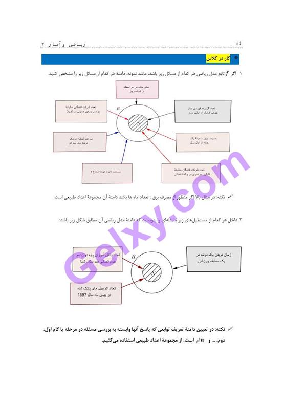 پاسخ فصل دو ریاضی و آمار دوازدهم انسانی صفحه 5