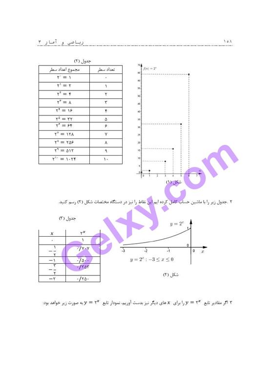 پاسخ فصل 3 ریاضی و آمار دوازدهم انسانی صفحه 34