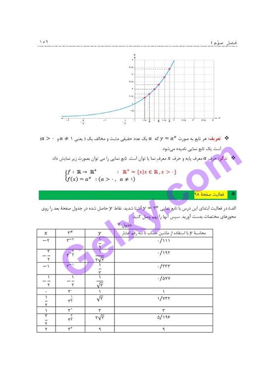 پاسخ فصل سه ریاضی و آمار دوازدهم انسانی صفحه 35