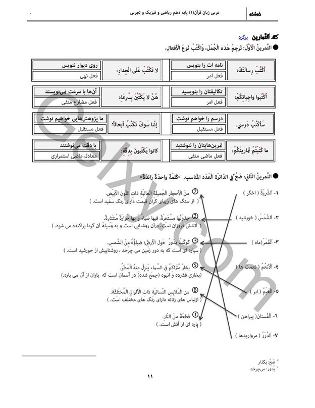 پاسخ درس یک عربی دهم صفحه 5