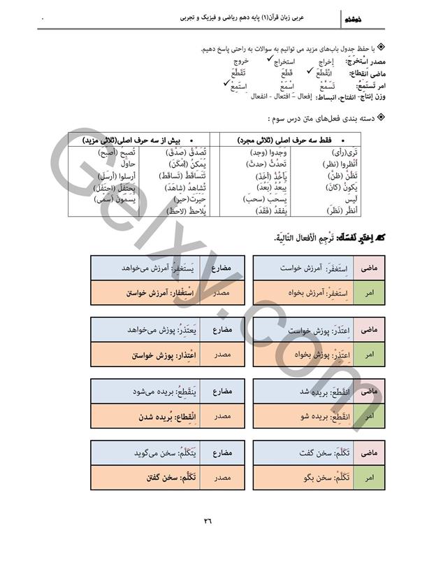 پاسخ درس سه عربی دهم صفحه 5