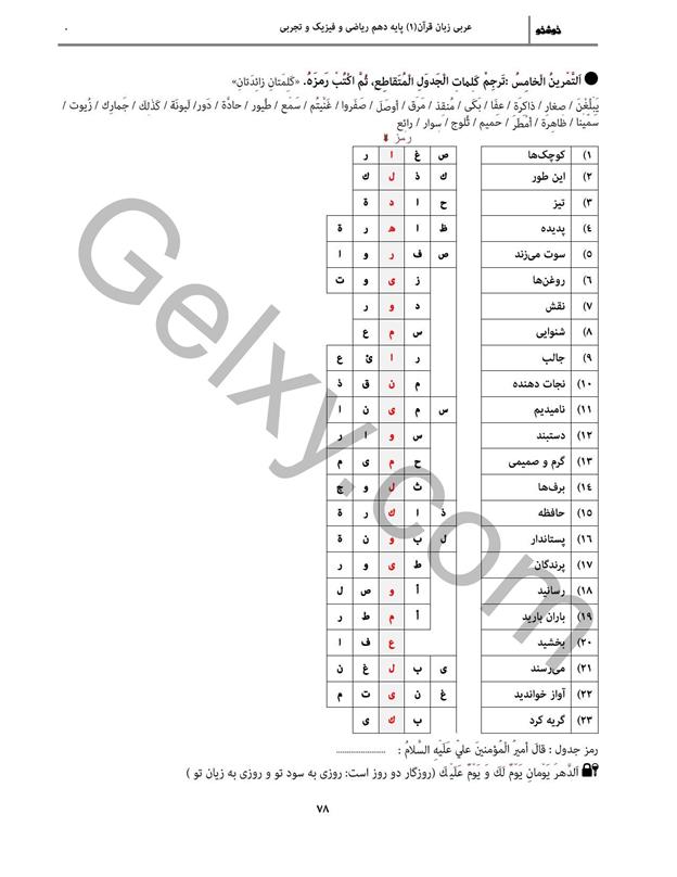 پاسخ درس هفت عربی دهم صفحه 10