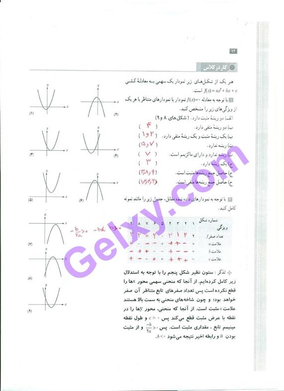 پاسخ فصل یک حسابان یازدهم ریاضی صفحه 13