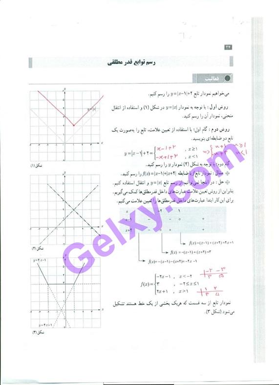 پاسخ فصل 1 حسابان یازدهم ریاضی صفحه 26