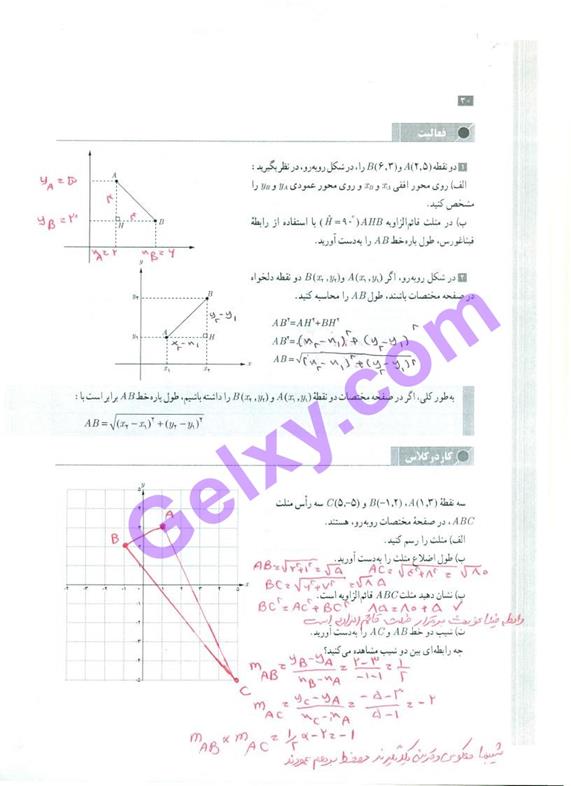 پاسخ فصل یک حسابان یازدهم ریاضی صفحه 32