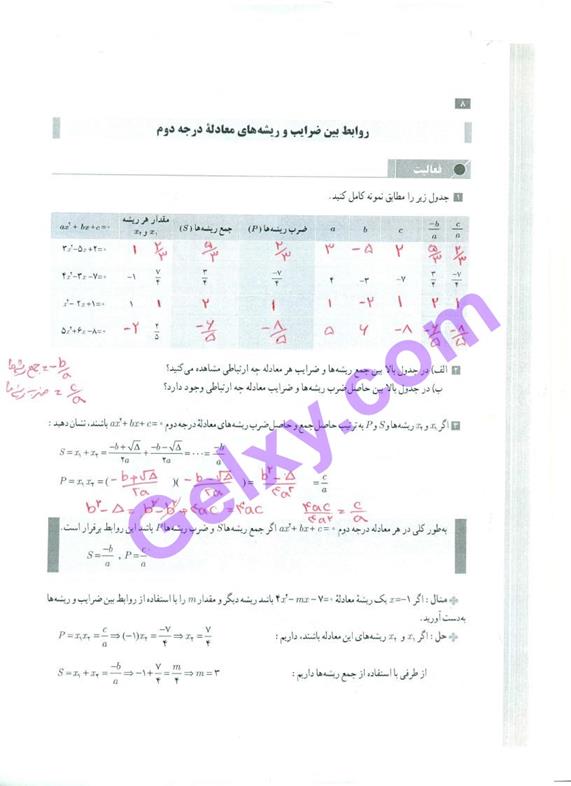 پاسخ فصل یک حسابان یازدهم ریاضی صفحه 9