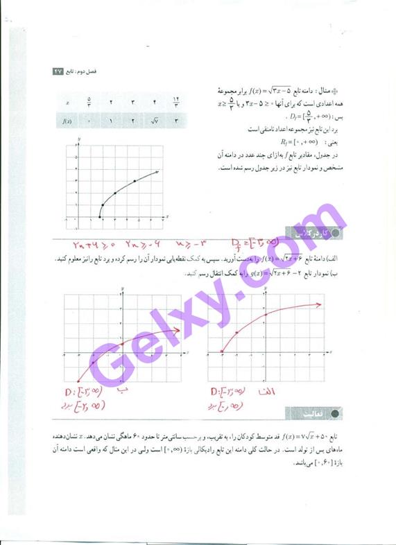 پاسخ فصل 2 حسابان یازدهم ریاضی صفحه 11