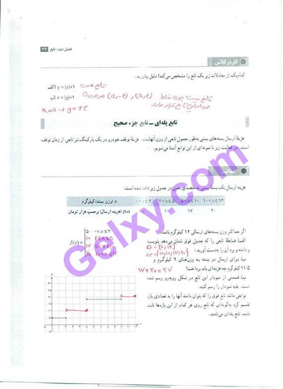 پاسخ فصل دو حسابان یازدهم ریاضی صفحه 13