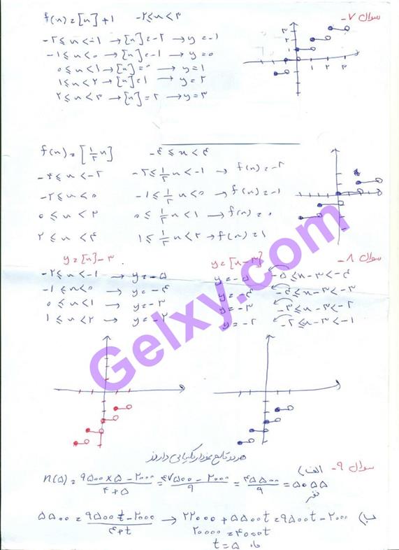 پاسخ فصل دو حسابان یازدهم ریاضی صفحه 18