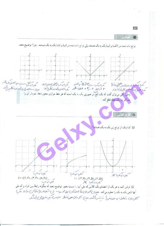 پاسخ فصل 2 حسابان یازدهم ریاضی صفحه 21