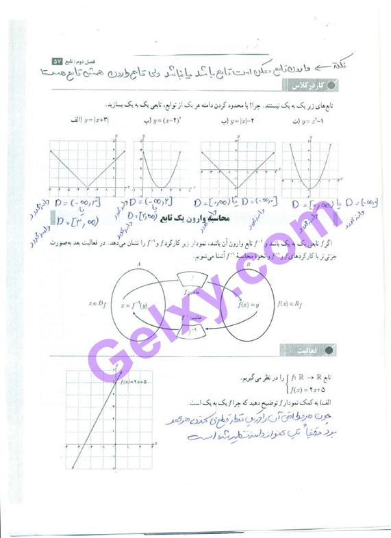 پاسخ فصل دو حسابان یازدهم ریاضی صفحه 22