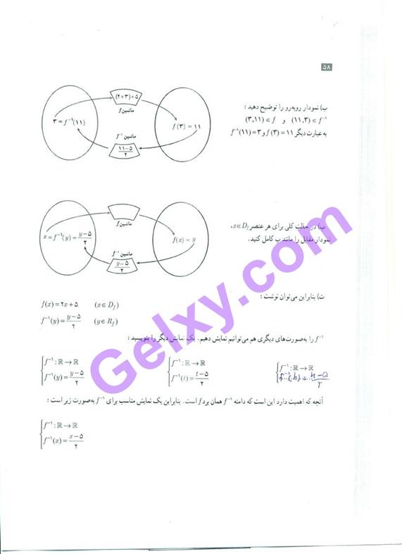 پاسخ فصل 2 حسابان یازدهم ریاضی صفحه 23