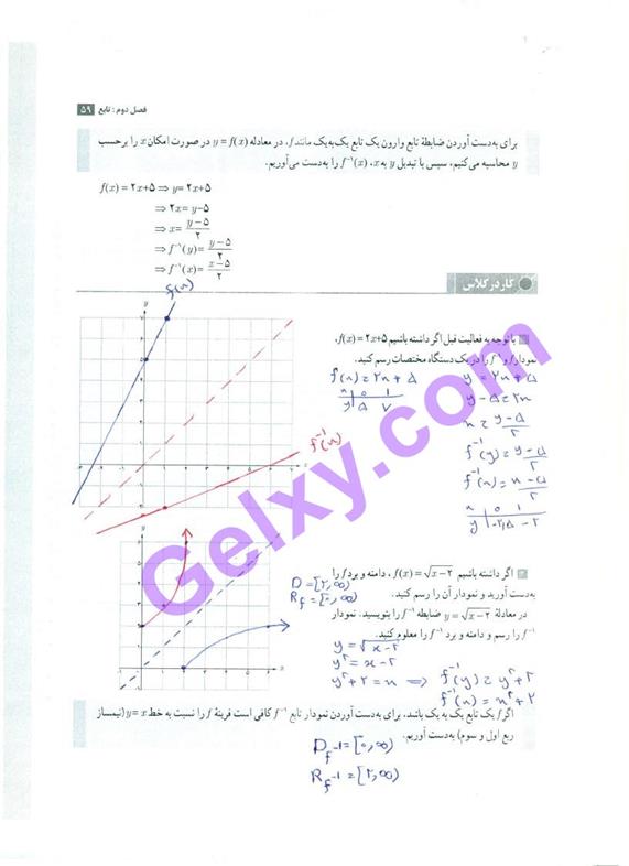 پاسخ فصل دو حسابان یازدهم ریاضی صفحه 24