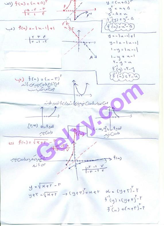 پاسخ فصل 2 حسابان یازدهم ریاضی صفحه 28