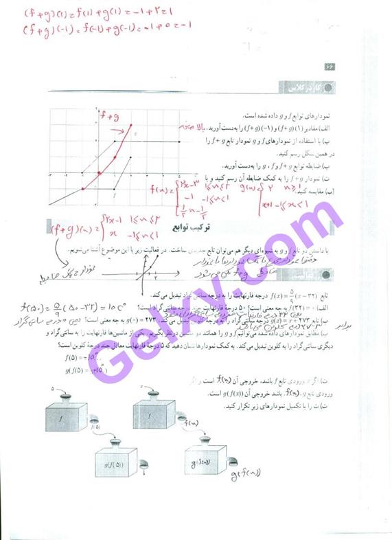 پاسخ فصل دو حسابان یازدهم ریاضی صفحه 32