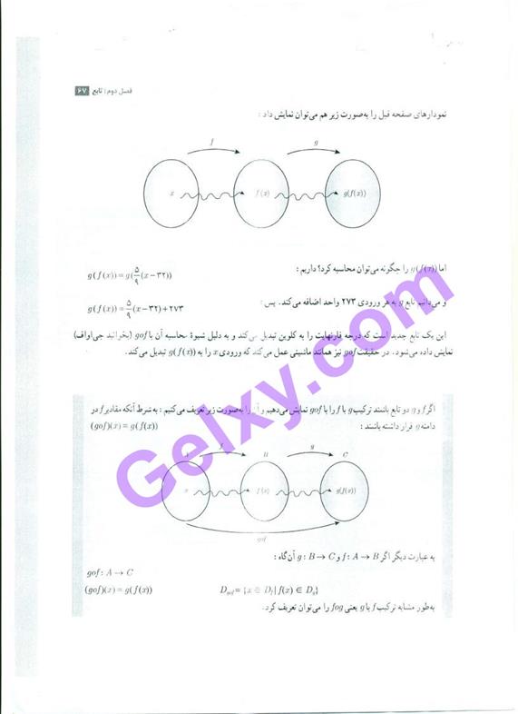 پاسخ فصل دو حسابان یازدهم ریاضی صفحه 33