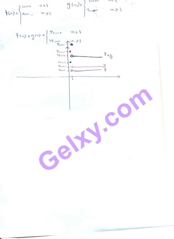 پاسخ فصل دو حسابان یازدهم ریاضی صفحه 38