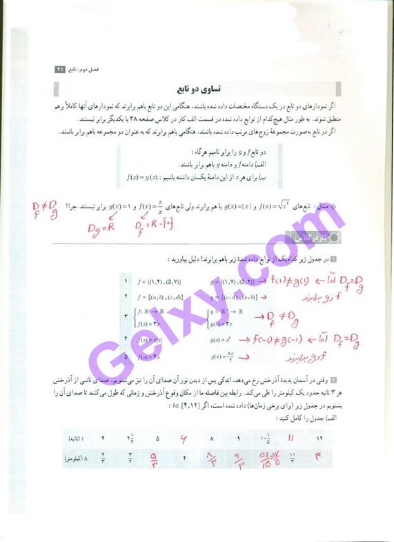 پاسخ فصل دو حسابان یازدهم ریاضی صفحه 5