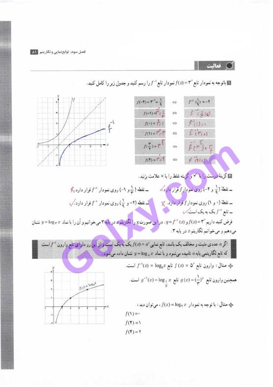 پاسخ فصل 3 حسابان یازدهم ریاضی صفحه 10