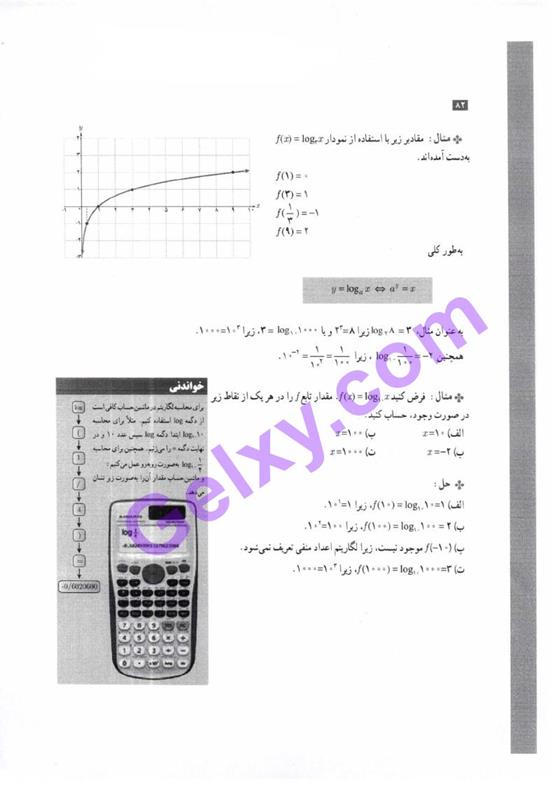 پاسخ فصل سه حسابان یازدهم ریاضی صفحه 11