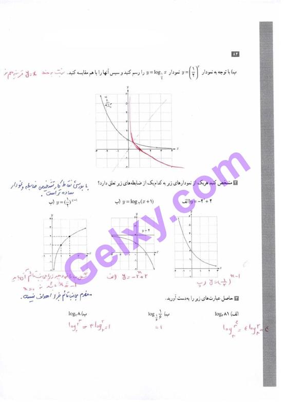 پاسخ فصل سه حسابان یازدهم ریاضی صفحه 13