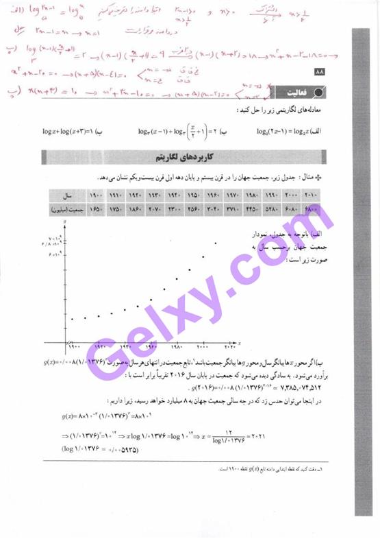 پاسخ فصل سه حسابان یازدهم ریاضی صفحه 17