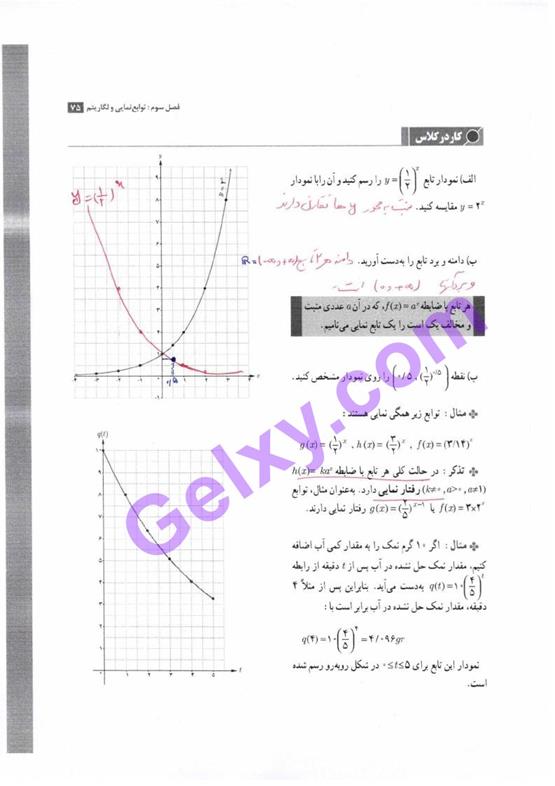 پاسخ فصل سه حسابان یازدهم ریاضی صفحه 4