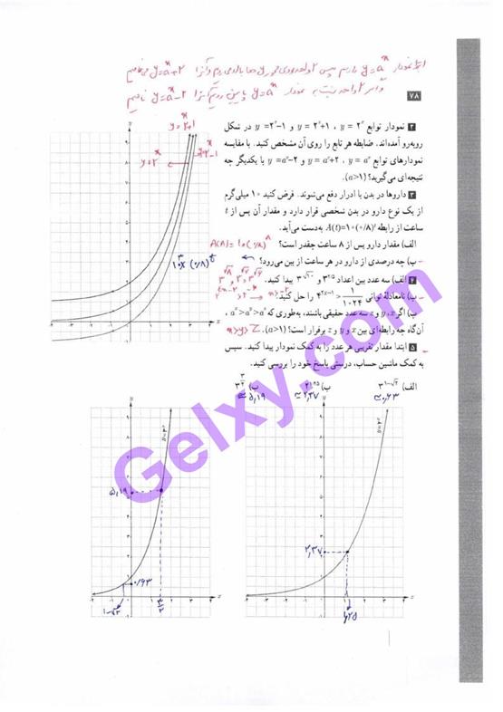 پاسخ فصل 3 حسابان یازدهم ریاضی صفحه 7