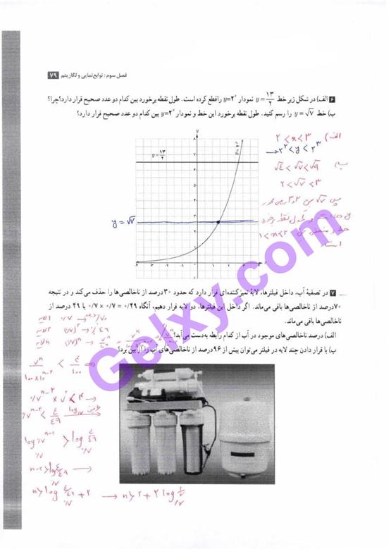 پاسخ فصل سه حسابان یازدهم ریاضی صفحه 8