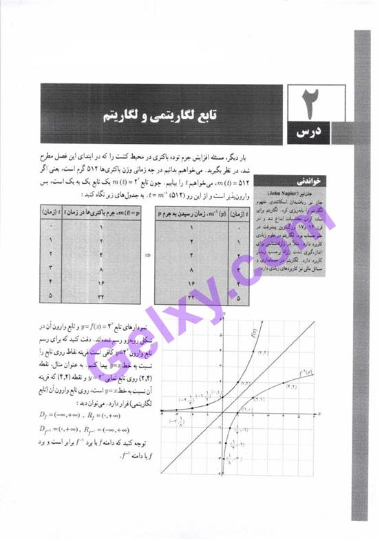 پاسخ فصل سه حسابان یازدهم ریاضی صفحه 9