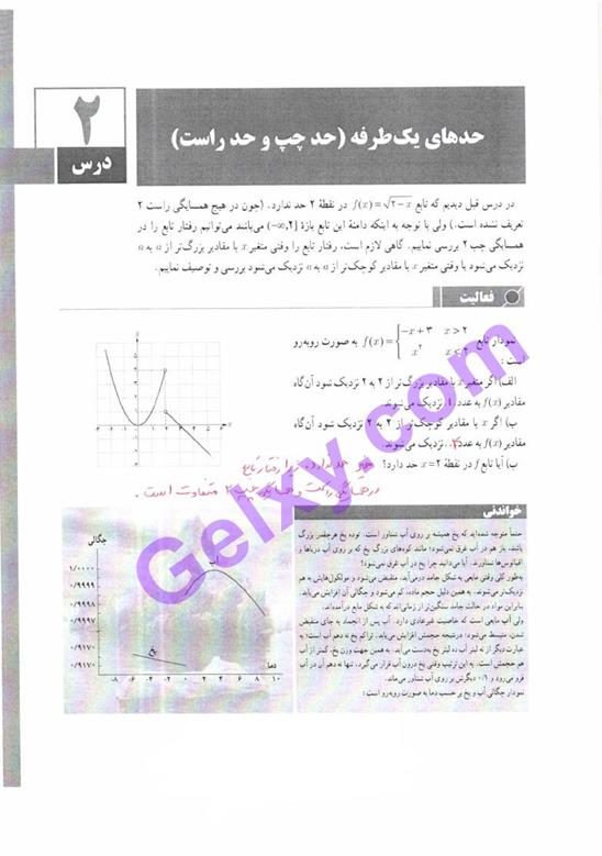 پاسخ فصل پنج حسابان یازدهم ریاضی صفحه 11