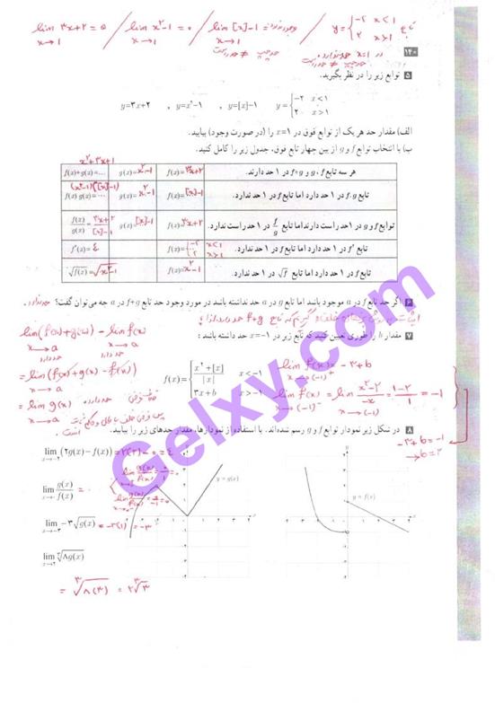 پاسخ فصل پنج حسابان یازدهم ریاضی صفحه 28