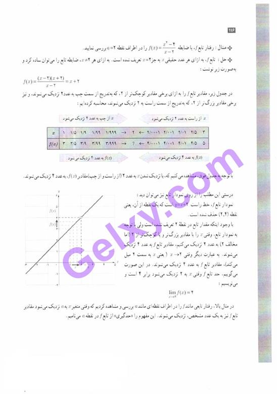 پاسخ فصل 5 حسابان یازدهم ریاضی صفحه 4