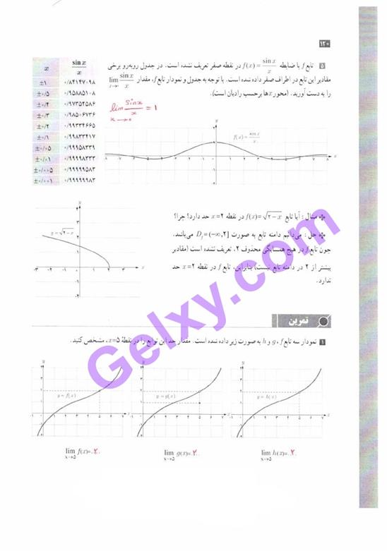 پاسخ فصل 5 حسابان یازدهم ریاضی صفحه 8