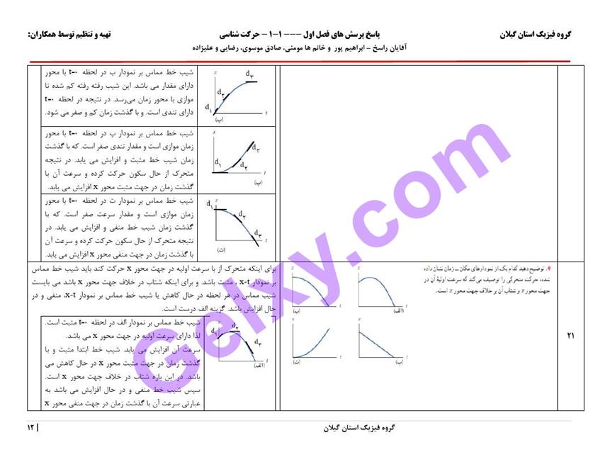 پاسخ فصل 1 فیزیک دوازدهم ریاضی صفحه 12