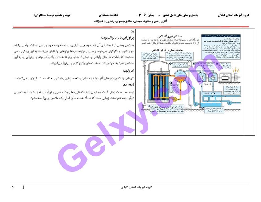 پاسخ فصل شش فیزیک دوازدهم ریاضی صفحه 9