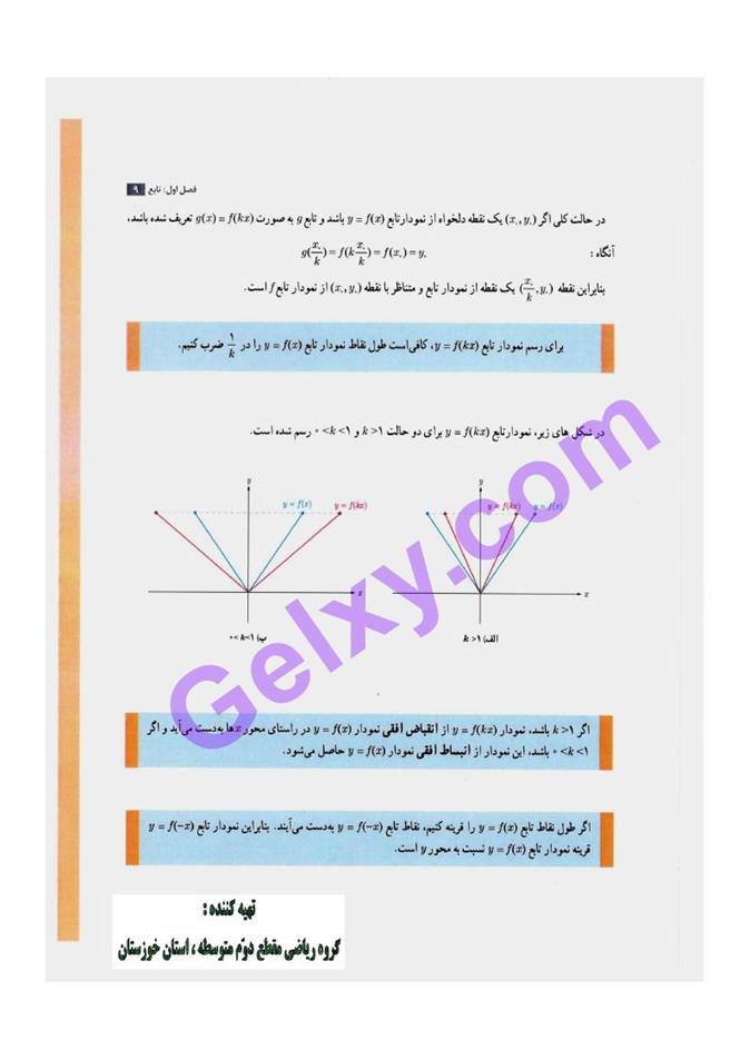 پاسخ فصل یک حسابان دوازدهم ریاضی صفحه 10