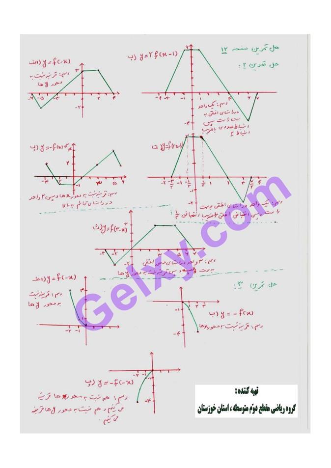 پاسخ فصل 1 حسابان دوازدهم ریاضی صفحه 14